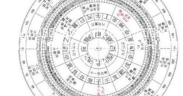 ��ҵ�����ǻ��߶Ͽ��ֿ�ʼ ��ҵ�����ǻ����¶Ͽ��ִ��������𳬹�������